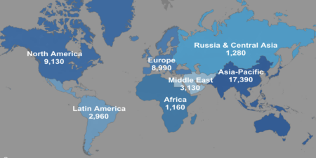 boeing market outlook 2019 2028