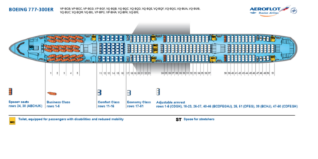 Aeroflot's current B777-300ER cabin configuration