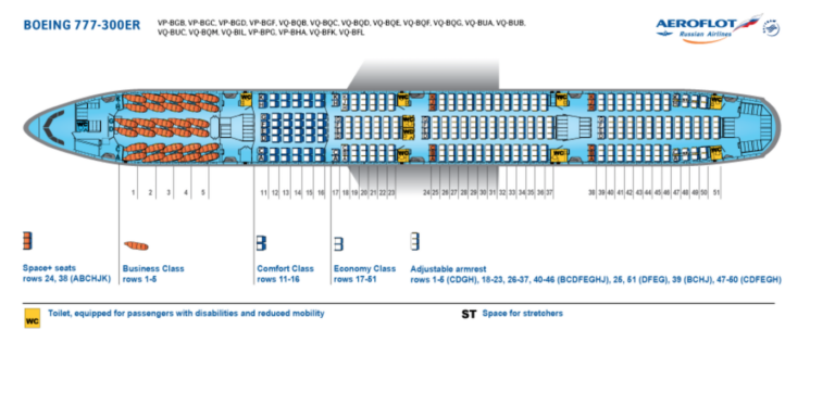 Aeroflot's current B777-300ER cabin configuration